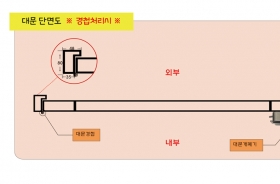 빮 ܸ鵵
